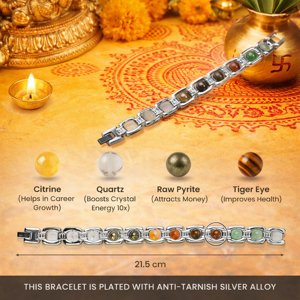 Rinmukteshwar Siddh Metal Dhan Yog™ Bracelet (Silver Plated)