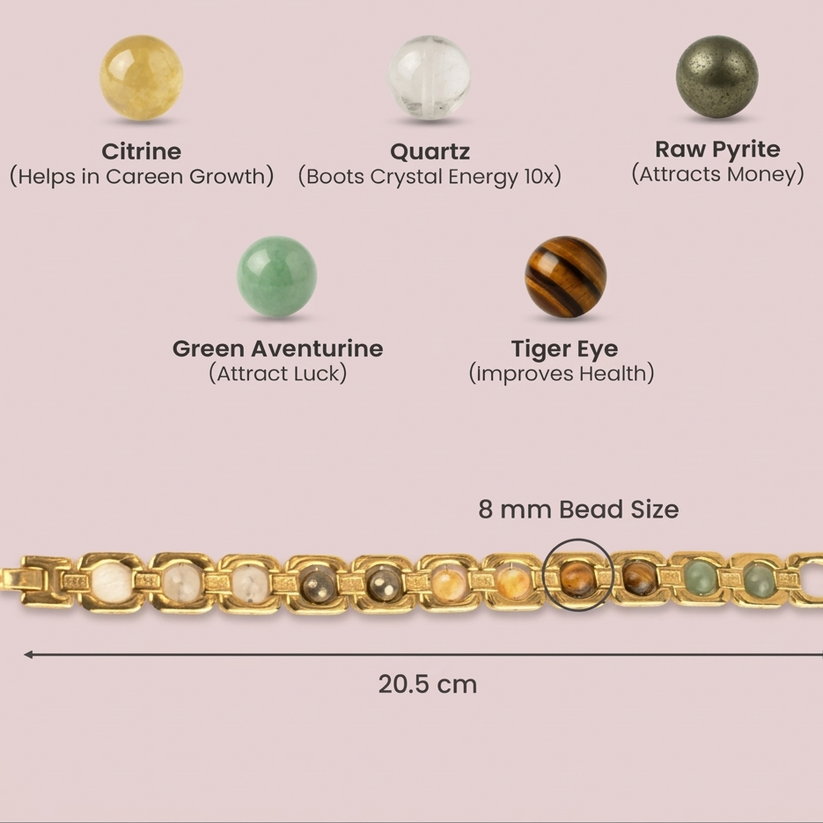 Rinmukteshwar Siddh Metal Dhan Yog™ Bracelet (Gold Plated)