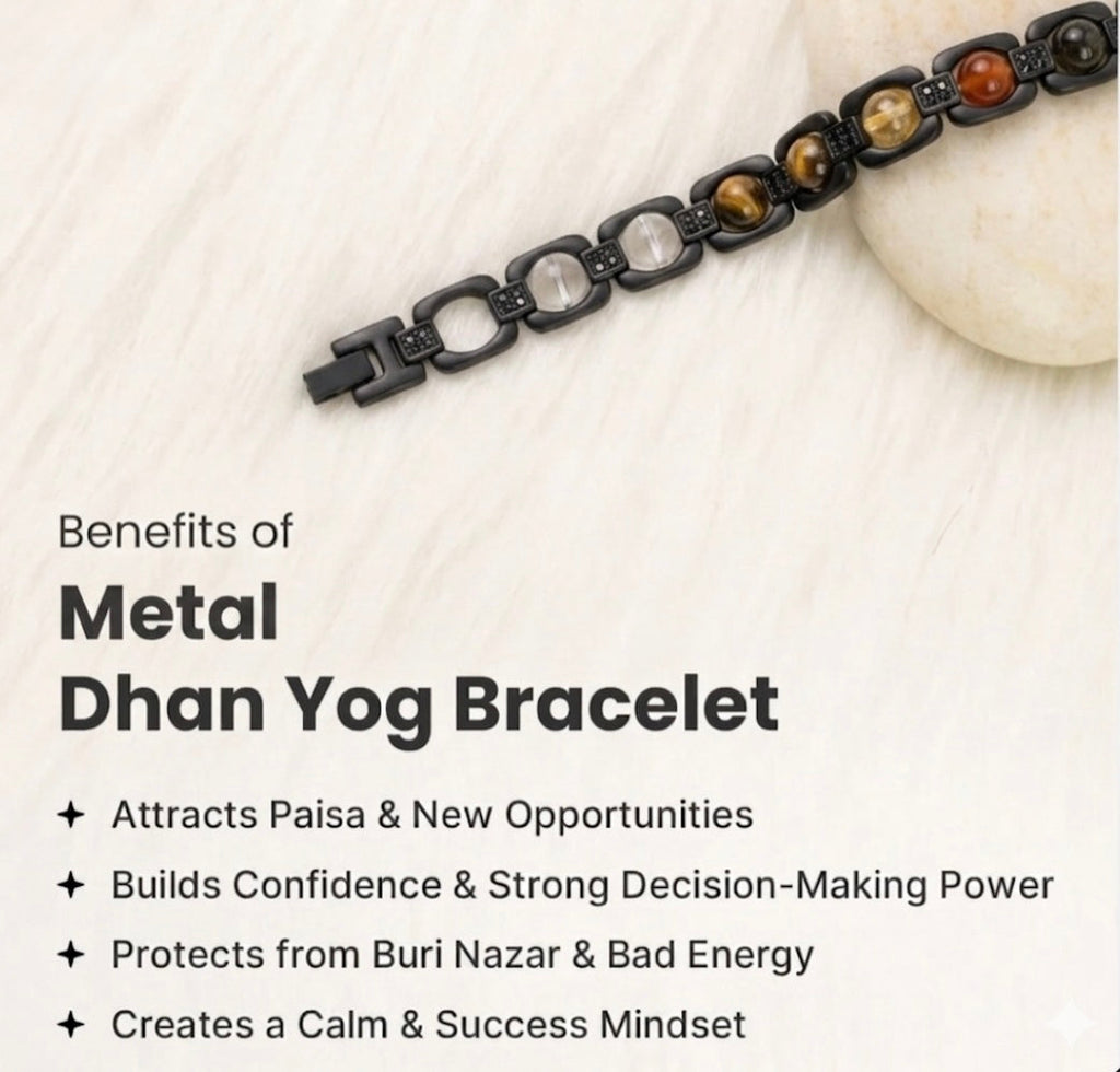 Rinmukteshwar Siddh Metal Dhan Yog™ Bracelet (Matte Black)