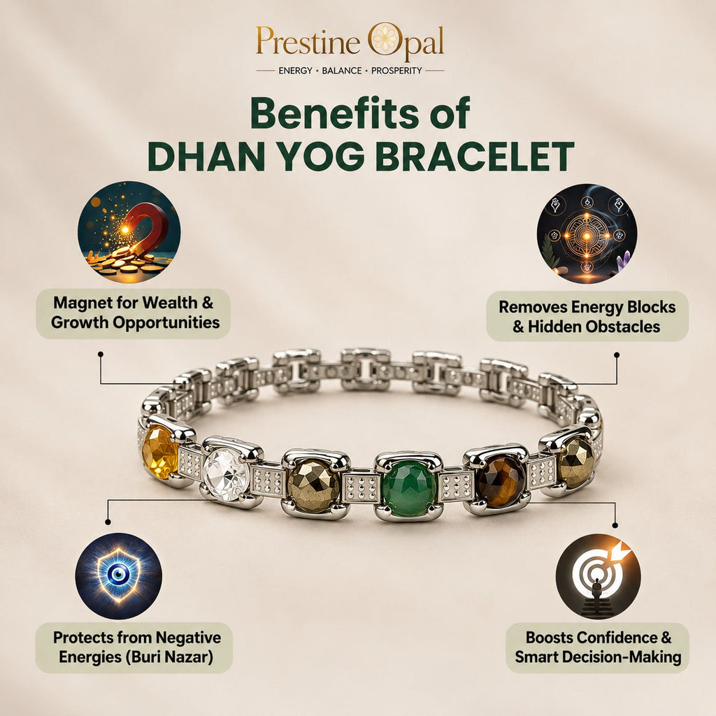 Rinmukteshwar Siddh Metal Dhan Yog™ Bracelet (Silver Plated)