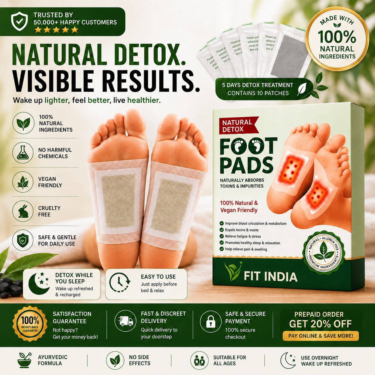 Premium Natural Detox Foot Patches For Weight Loss and Overall Wellness(Buy 1 Get 1 Free)