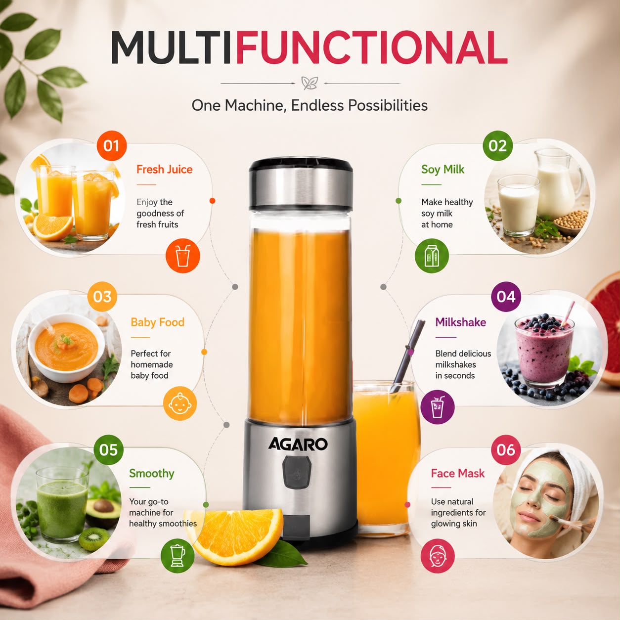 Agaro Portable Mini Blender And Juicer