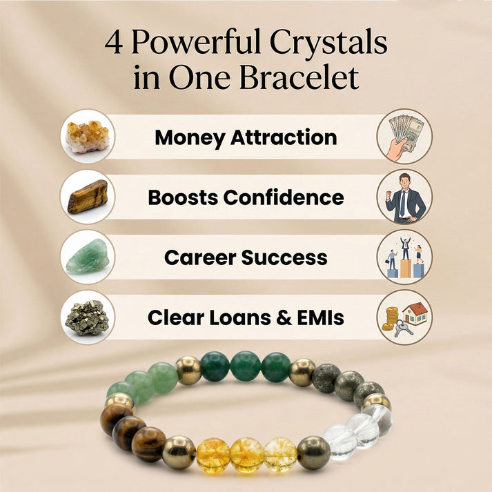 Dhan Yog™ Bracelet:Customised & Energized Bracelet