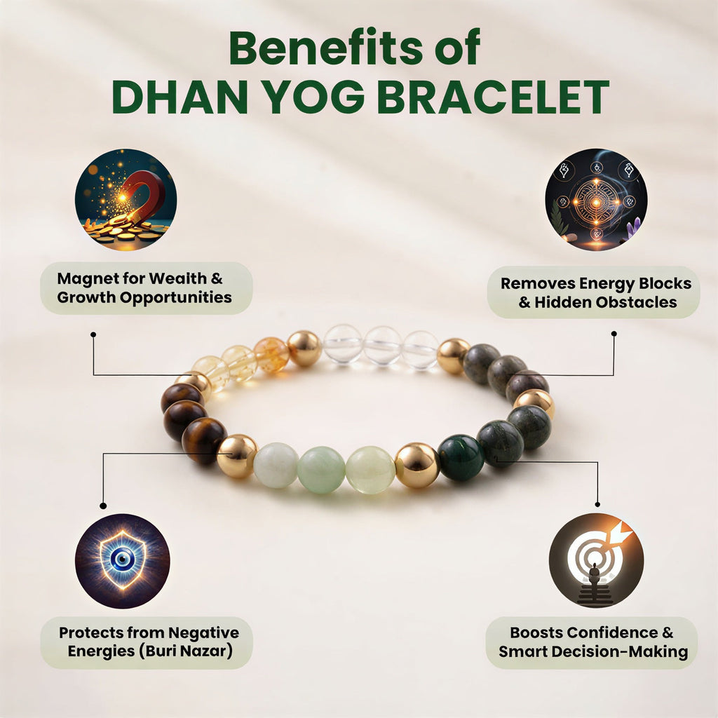 Dhan Yog™ Bracelet:Customised & Energized Bracelet
