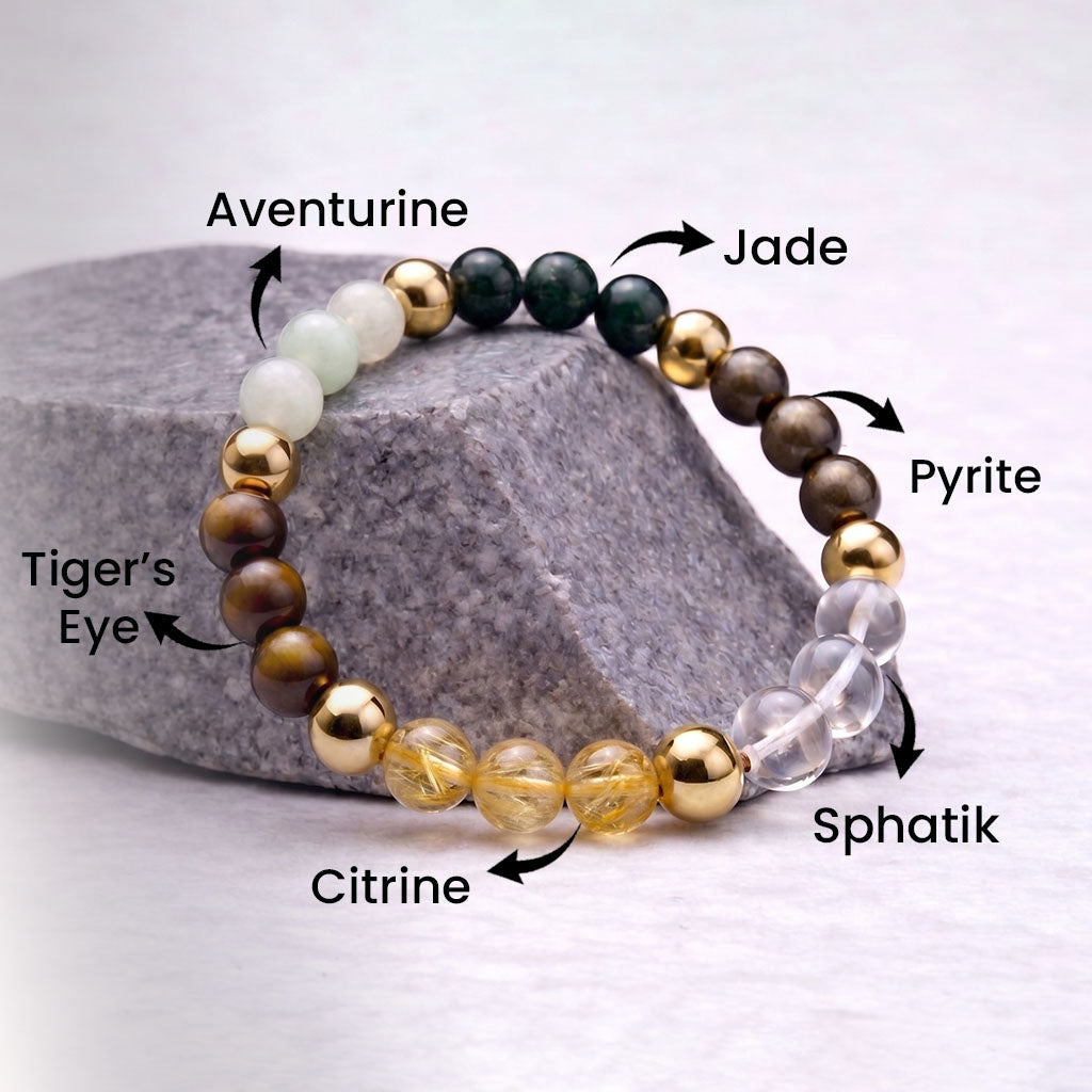 Dhan Yog™ Bracelet:Customised & Energized Bracelet