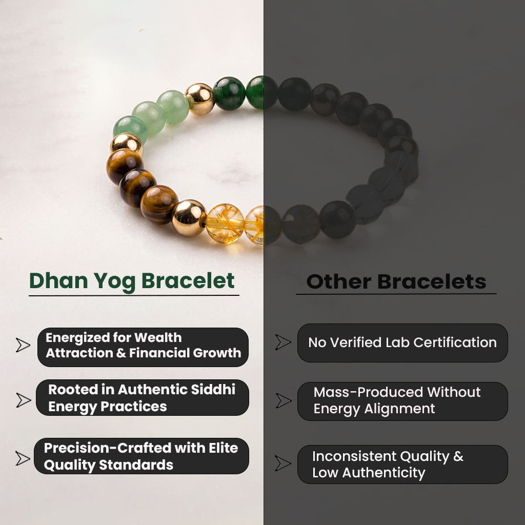 Dhan Yog™ Bracelet:Customised & Energized Bracelet