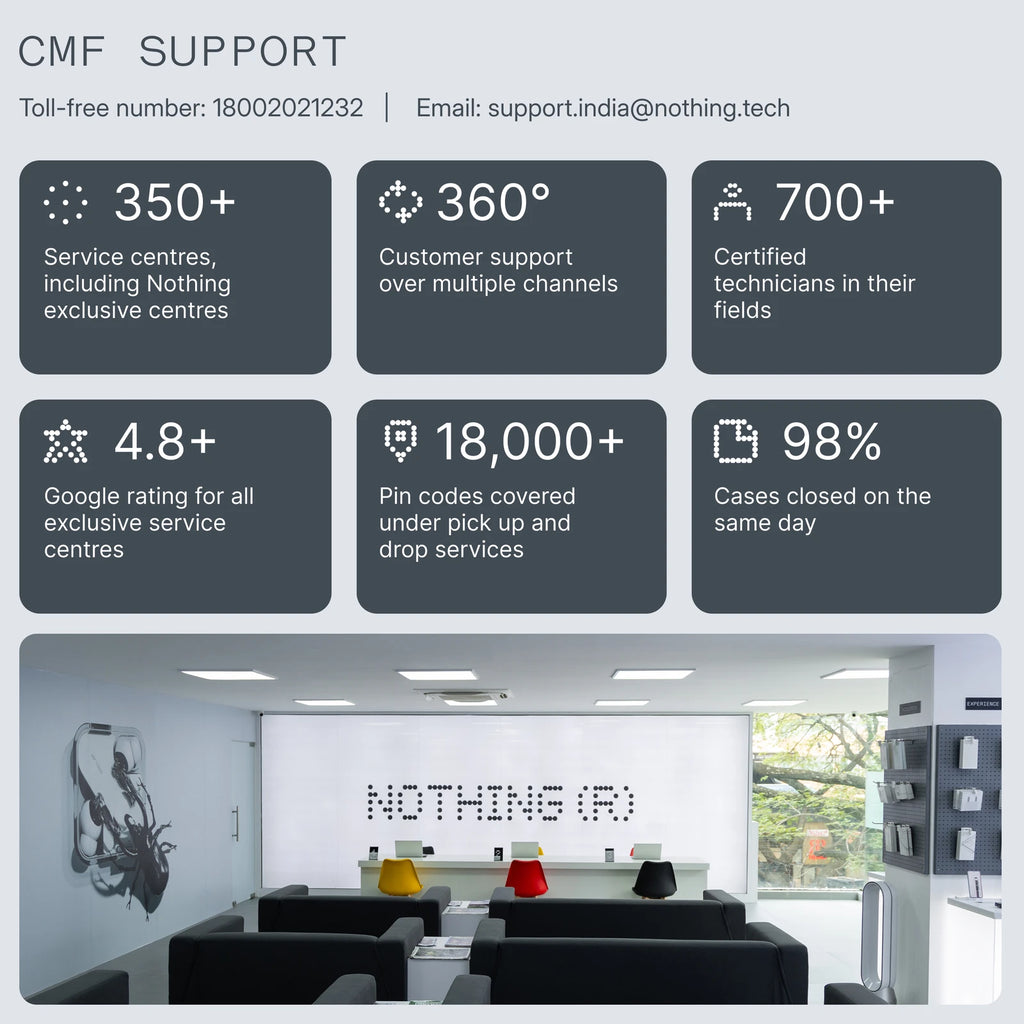 CMF by Nothing Watch 3 Pro Built Inside AI Feature, With Free CMF Buds 2