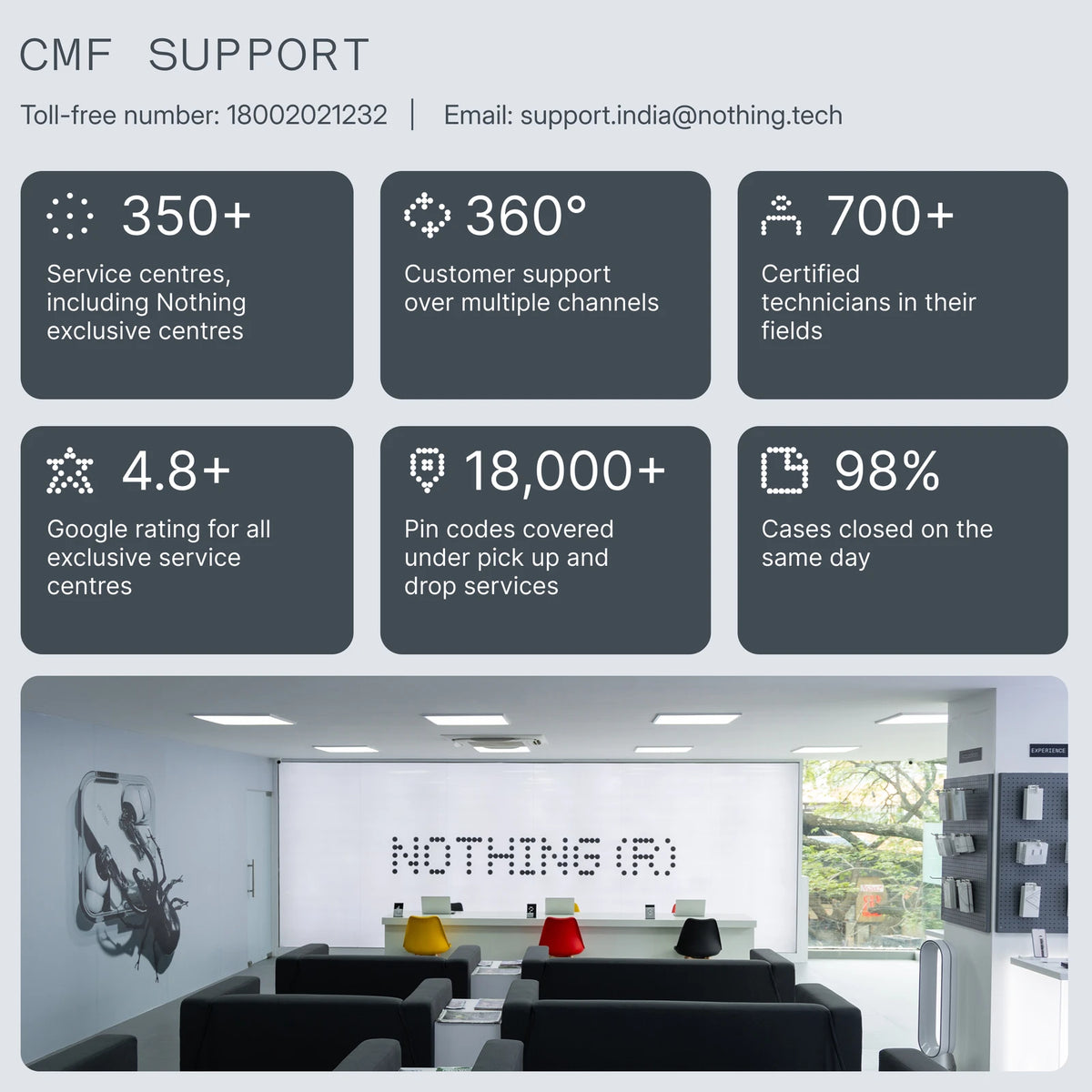 CMF by Nothing Watch 3 Pro Built Inside AI Feature, With Free CMF Buds 2